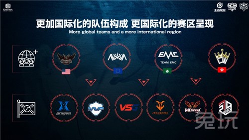 奖项提名及 奖项提名及