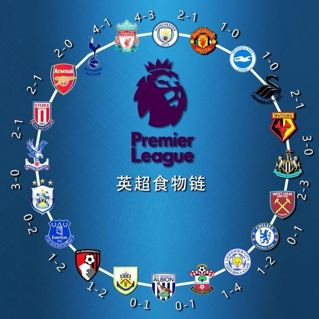 EO优化的 EO优化的